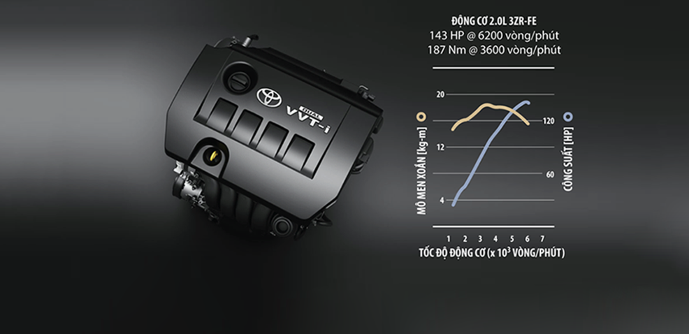 corolla_altis_performance_1465841103_195805