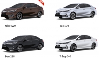 So sánh xe Altis 2016 và Altis 2017 sắp ra mắt.